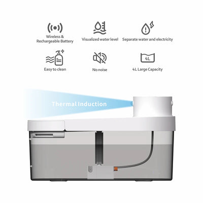 Pet Water Fountain, 135oz/4L Stainless Steel Ultra-quiet Pump with 3 work modes Visual Cordless Automatic Sensor
