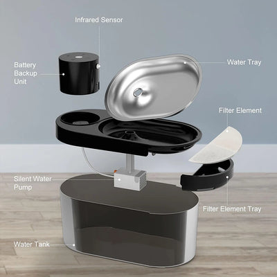 Pet Water Fountain, 135oz/4L Stainless Steel Ultra-quiet Pump with 3 work modes Visual Cordless Automatic Sensor