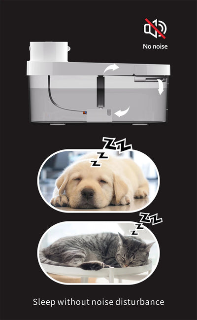Pet Water Fountain, 135oz/4L Stainless Steel Ultra-quiet Pump with 3 work modes Visual Cordless Automatic Sensor